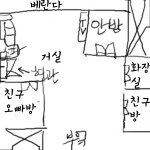 친구집에서 겪었던 기괴한 일
