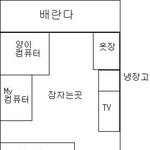내가 느낀 공포 -자취편-