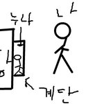 오늘 꿈에서 본 아주 이쁜 그녀