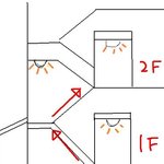 여성분들!!! 술취한 밤길 조심하세요.