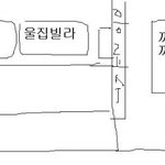 나만의 희귀경험 첫번째이야기