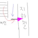 어이없는 등교.<b>하교</b>이야기ㅋㅋㅋㅋㅋㅋㅋㅋㅋ