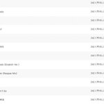 中네티즌, <b>2ne1</b> 새 앨범 "진짜 좋아!" 중국반응