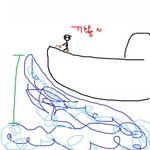 죽을뻔한 위기 많앗던 운좋은나 - <b>배</b>뒤집힌 사건