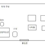 공짜로 두번이나 점 본 우리엄마의 점괘 ㅎㄷㄷ - 1편