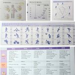 헬스 <b>입문</b> 전에 알아야 할 사항!