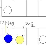 7호선 타고 다니시는 여자분들 조심하세요!!!!!!!!!실화실화