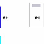 음...그냥 제가 몸이 안좋을때 겪은 얘기?