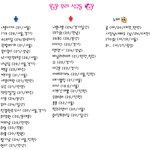 ♡♡♡♡♡ 개념만 있으면 통하는 판 ♡♡♡♡♡