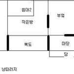 집에 어떤 남자가 발가벗고 자고있었어요.
