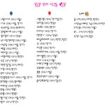 ♡♡♡♡♡ 개념만 있으면 통하는 판 ♡♡♡♡♡