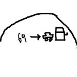 <b>국도</b>에서의 아찔............