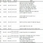 저렴한 <b>회전</b>초밥 리스트