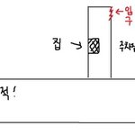 자취하는 여성분 설마설마하지마세요!!ㅜㅜ