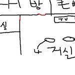 넘겨짚기 우리엄마