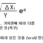 행복에 대한 오해와 진실