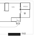 동생이 아빠에게 성추행을 당했습니다..