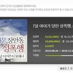 후기)동대문 장안동 성폭행 사건 함께 도와주세요.