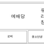 교회에서 귀신을봤어요...