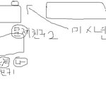 도서관에서생긴일...
