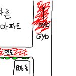 바야흐로 2년전의 웃겼던일...