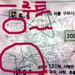 귀여운 초딩애기 과외하기+노하우 (사진有,인증샷)