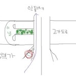 성추행 성폭행 옷을 야하게입는다고 당하는거 아님.