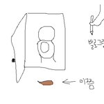 변비있으신분들은 조심하세여