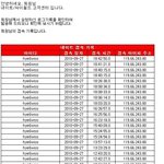 싸이월드고객센터 필요한가?