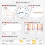 우리집 인터넷<b>속도</b>에요
