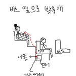 떨어진 핸드폰 줍는법?