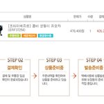 3류 롯데홈쇼핑(롯데아이몰 www.lotteimall.<b>com</b>)
