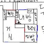 (실화)귀신들과 함께사는 레알돋는 감귤이야기 2탄 /그림作
