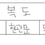 <b>복도식</b> 아파트 문열어 놓지마세요.