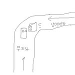 골목에서 차사고가 났습니다