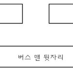 그들의 끝말잇기