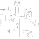 나 삥뜯길뻔한 어이없는 스토리 ㅋㅋㅋㅋㅋㅋ