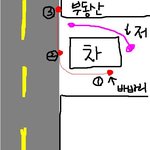 그저께 바바리맨 봣...........어요.....