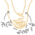 <b>내손</b>을 꼭잡아주던 그의 손..