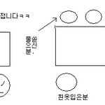 대구 동성로 2030거리 통후추삼겹살짐 <b>what</b>?