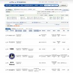 smart는 <b>lg</b>전자 혼자서만 하려는 건가-