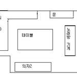@@2마트 러브스토리 2탄