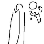 너무억울해요ㅜㅜ!!!