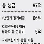 절대로 개독 <b>적십자</b> 회비 내지 맙시다