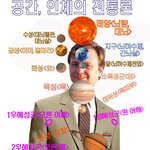 야 손학규, 여 김덕룡, 중도 윤영준의 대권가능