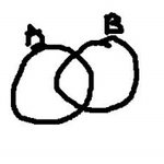 (vca 스토리) 에피소드1. 반 친구들 소개~