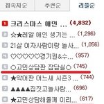 ○고민상담판 <b>잡담</b>실○