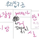 황당한 우리꼬맹이 이야기