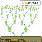드림엑스포 서포터즈 출품작