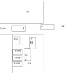 <b>발렛</b> 주차 중 사고를 냈습니다.
